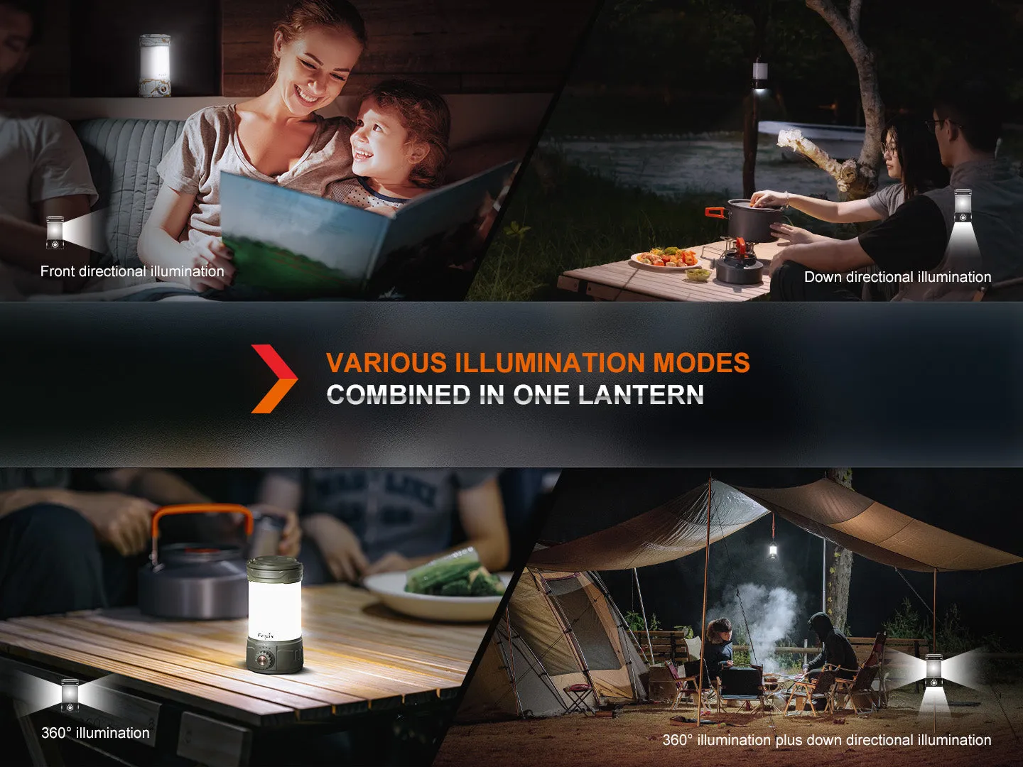 Fenix CL26R PRO High Performance LED Rechargeable Camping Lantern