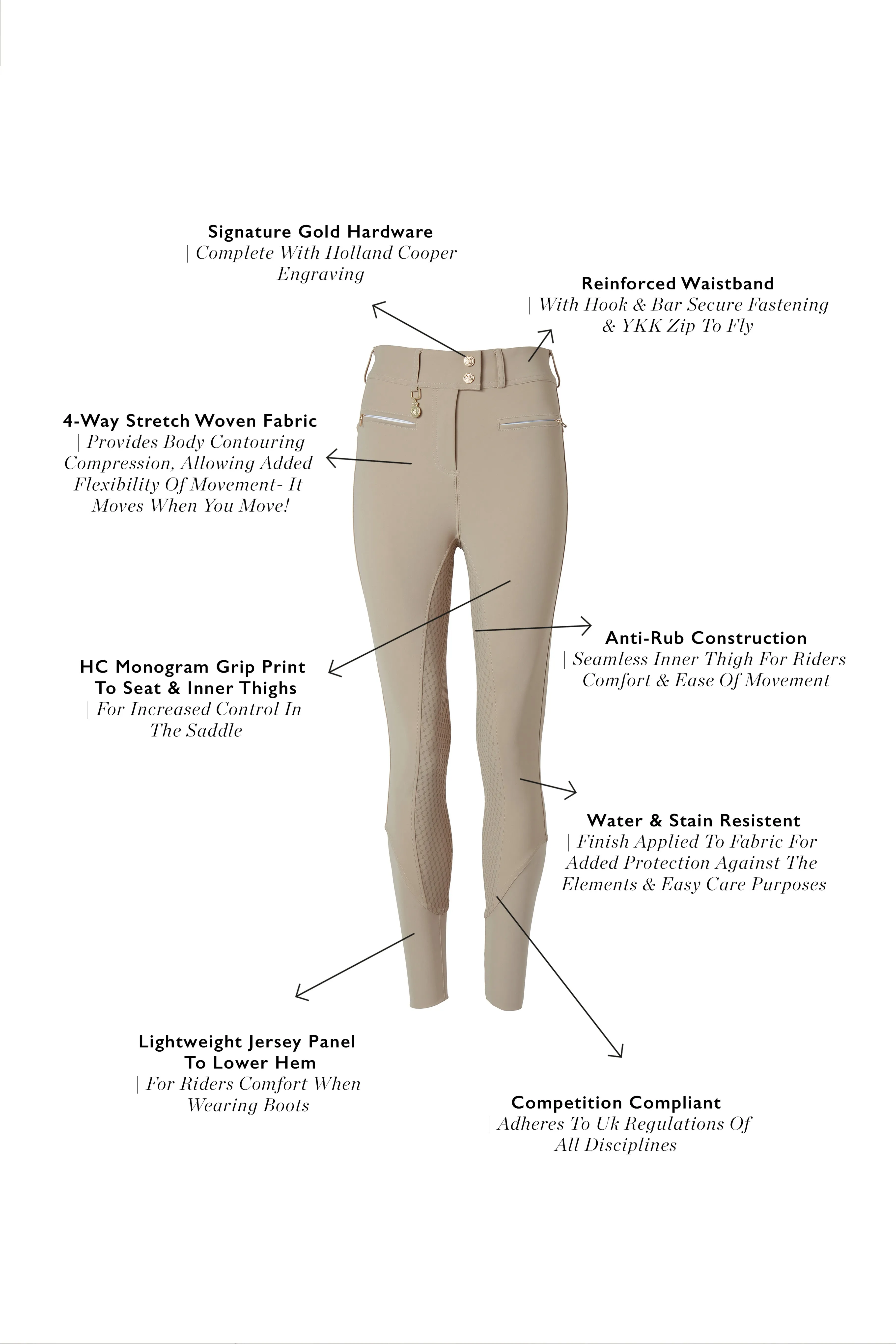 Windsor Breeches (Stone)